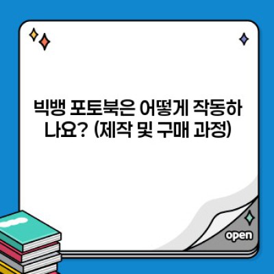 빅뱅 포토북: 완벽 가이드 - 추억을 영원히 간직하는 방법